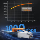 CABLE DE RED CABLETIME CN61L | CAT 6 | 1GBPS | 2 METROS | NEGRO