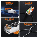 CABLE DE RED CABLETIME CN61P | CAT 6 | 1GBPS | 5 METROS | NEGRO