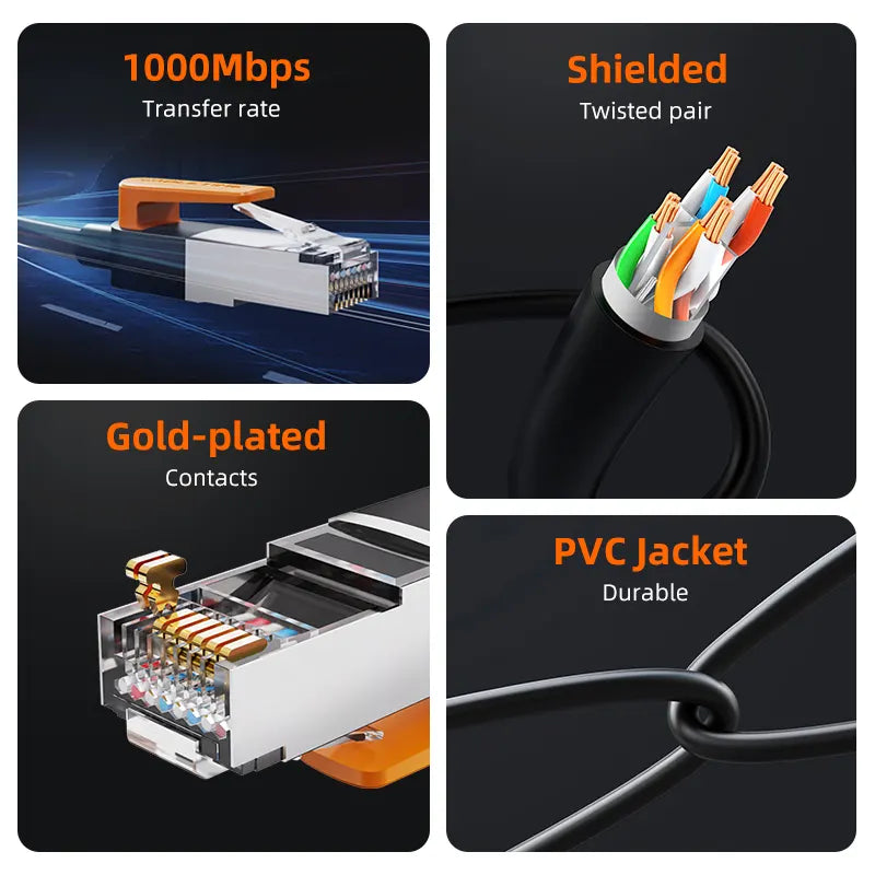 CABLE DE RED CABLETIME CN61P | CAT 6 | 1GBPS | 5 METROS | NEGRO