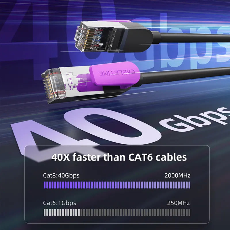 CABLE DE RED CABLETIME CN80N | CAT 8 | 40GBPS | 3 METROS | NEGRO