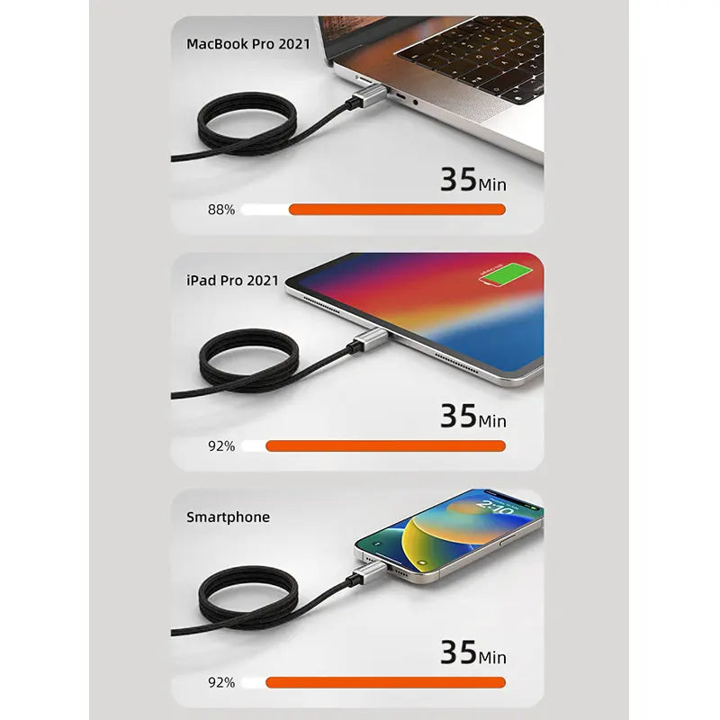 CABLE USB TIPO-C CABLETIME CU08L | 240W | 2M