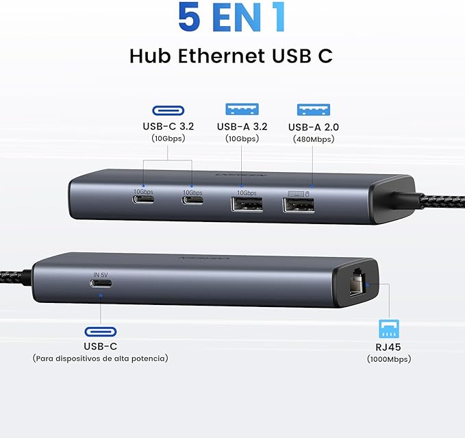 HUB USB TIPO C UGREEN 45320 | 1 USB A 3.2 - 1 USB A 2.0 - 2 USB C | RJ-45 | 3 PUERTOS