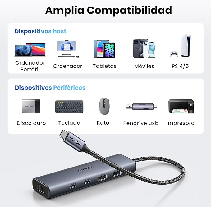 HUB USB TIPO C UGREEN 45320 | 1 USB A 3.2 - 1 USB A 2.0 - 2 USB C | RJ-45 | 3 PUERTOS