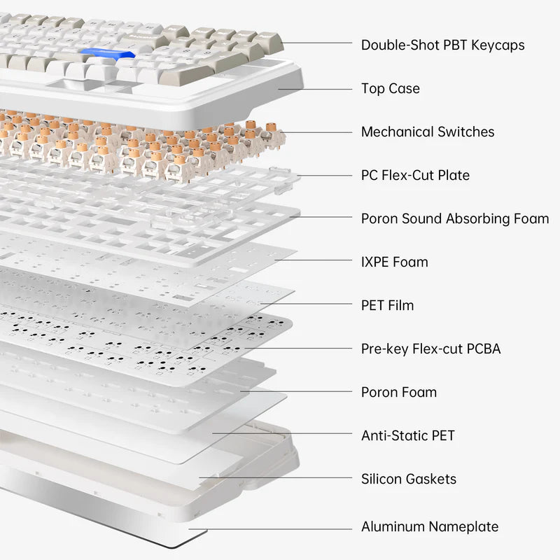TECLADO MCHOSE K99 V2 | INALAMBRICO | MECANICO | SW ICE CREAMSICLE | RGB | BLANCO RETRO
