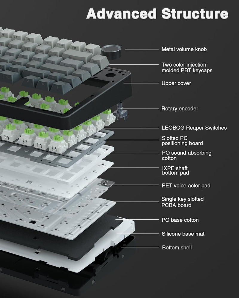 TECLADO AULA F75 | INALAMBRICO |  MECANICO | SW-GREEN | RGB | NEGRO - GRIS DEGRADADO